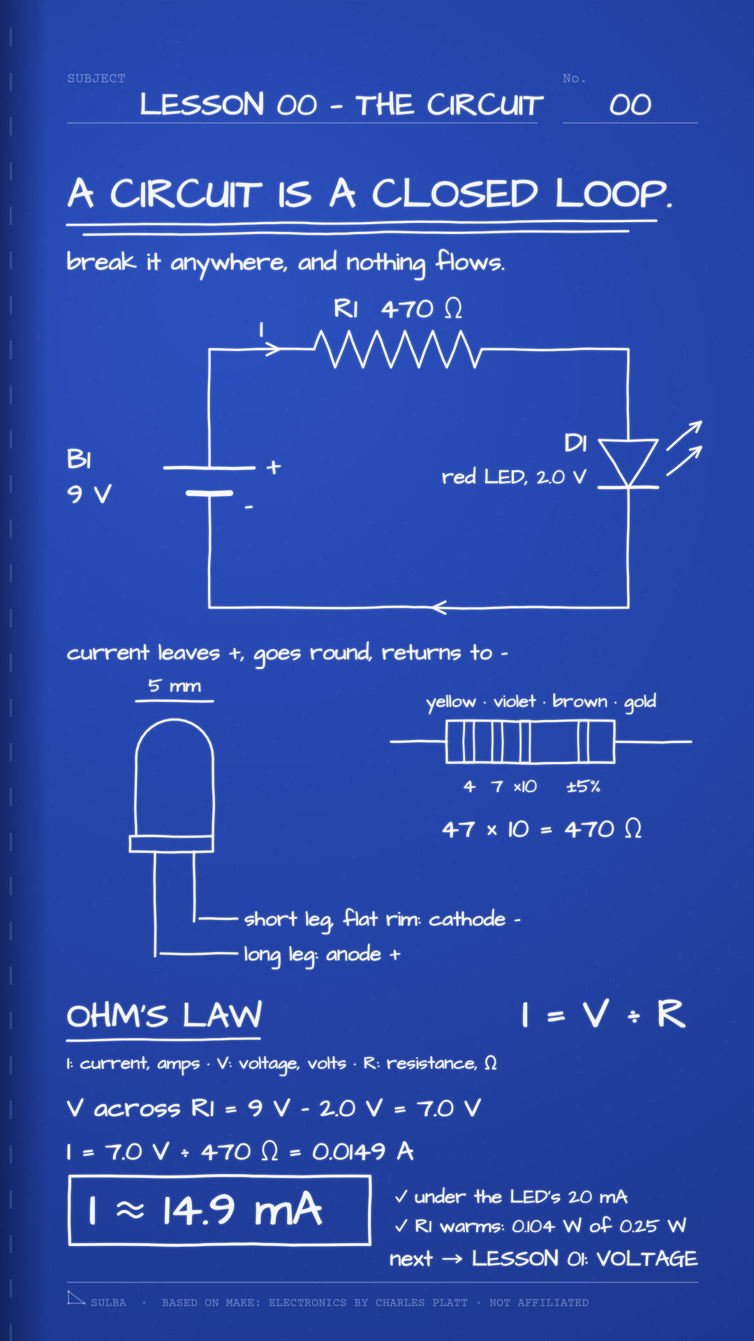 Lesson 00, The Circuit: its notebook page, finished